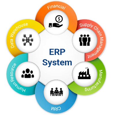 ERP ÇÖZÜMLERİ